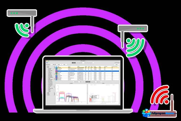 AccessAgility WiFi Scanner Full İndir – v2026.2.35089.0